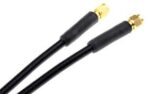 Coaxial RF Cabels